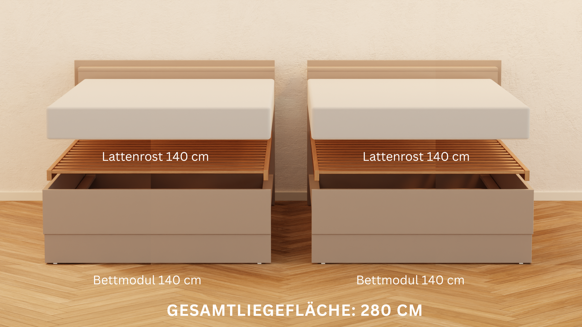 Sonderanfertigung: Modulanpassung zu anderen Lattenrostgrößen
