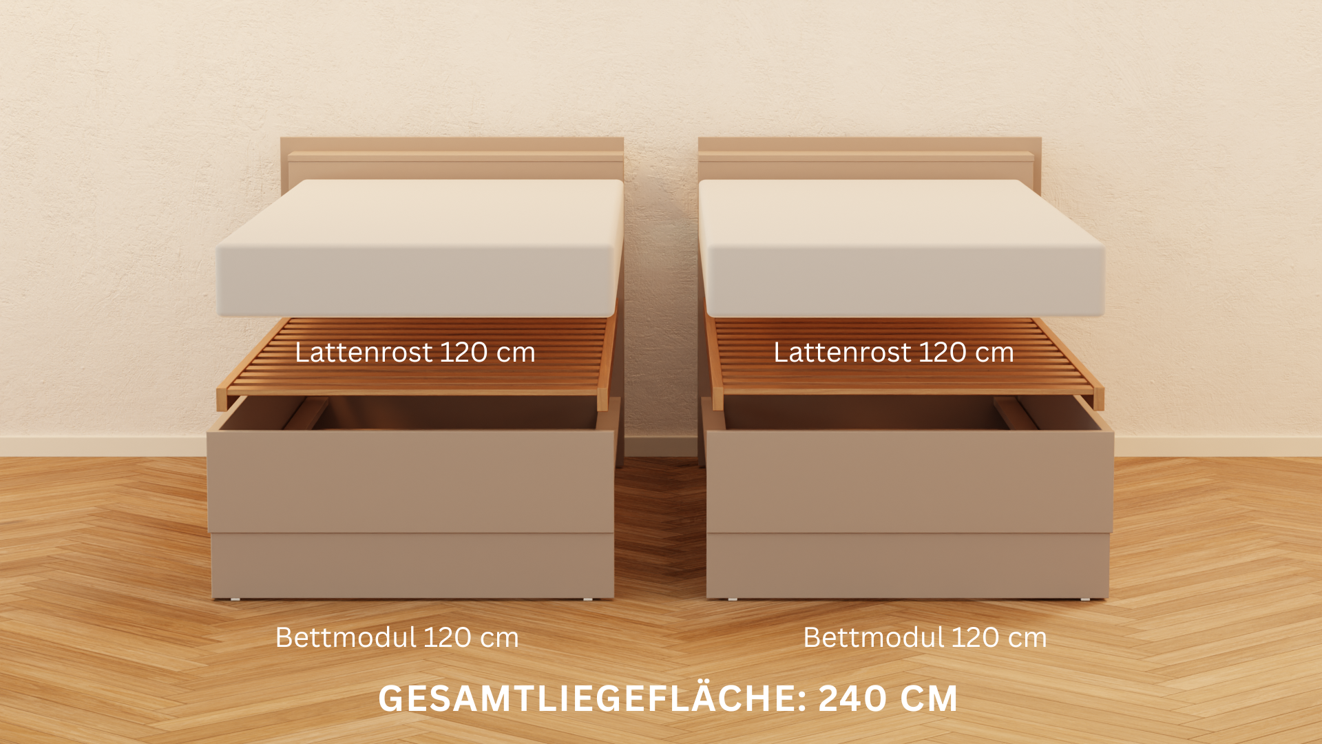 Sonderanfertigung: Modulanpassung zu anderen Lattenrostgrößen