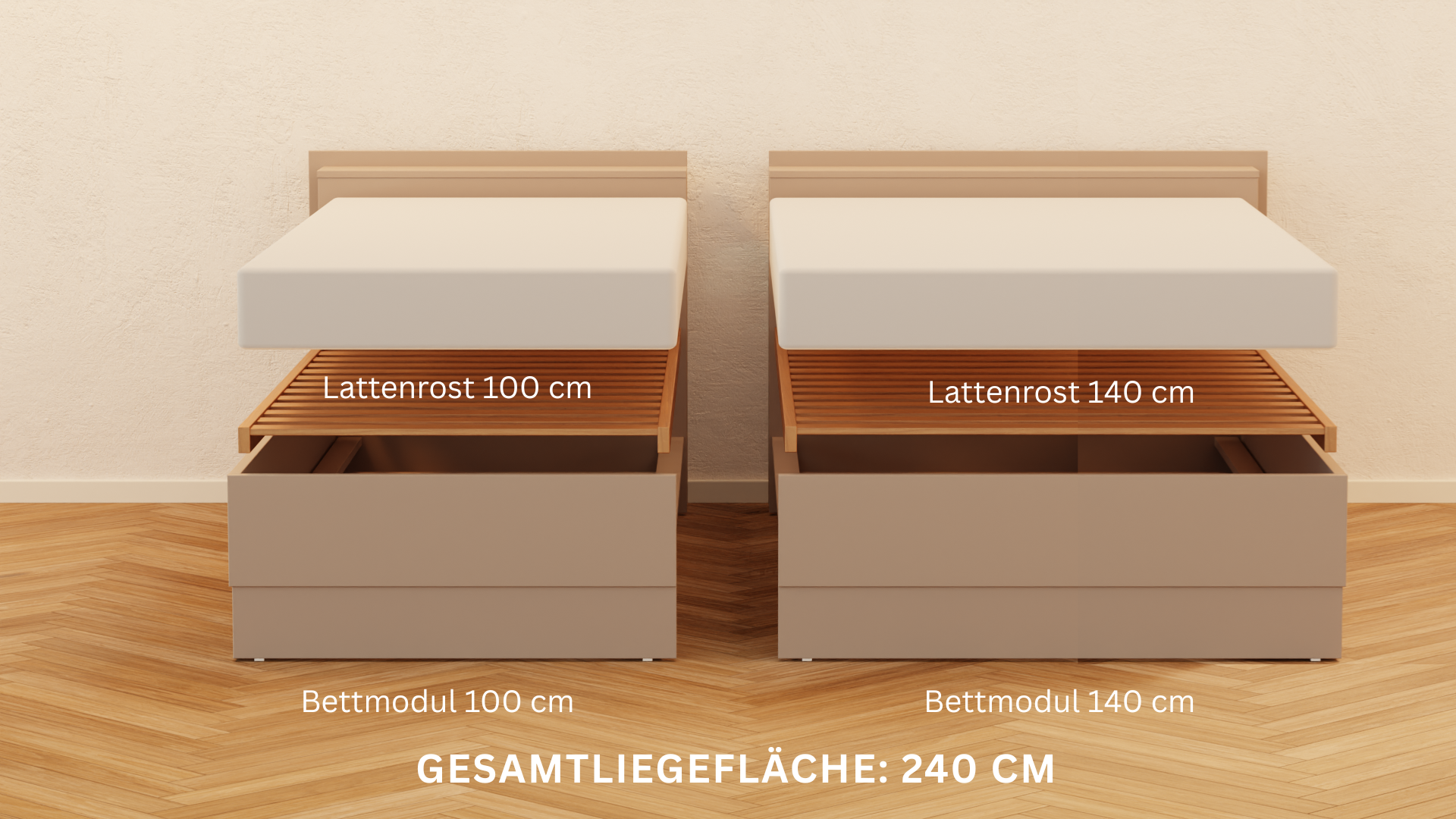 Sonderanfertigung: Modulanpassung zu anderen Lattenrostgrößen