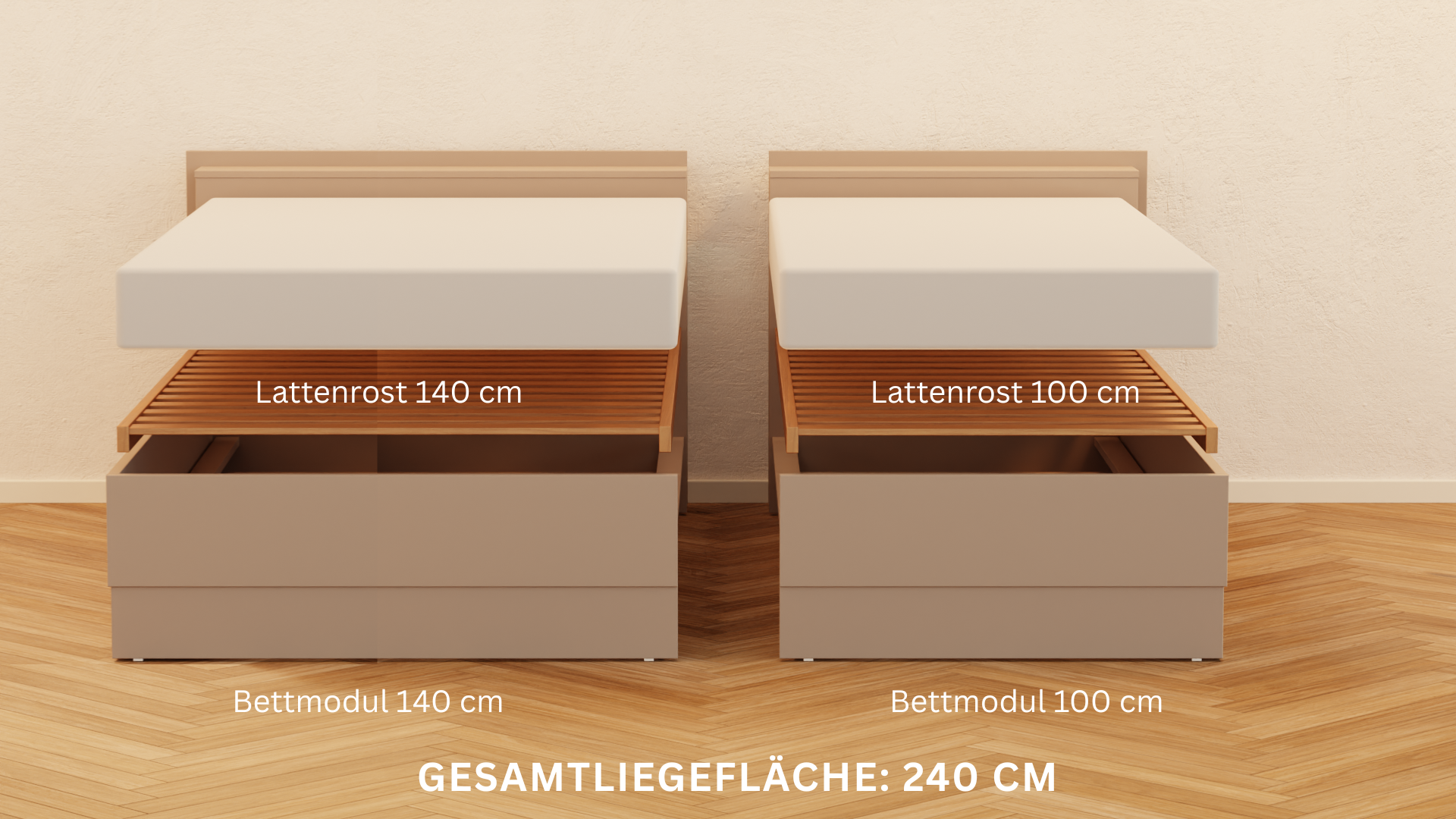 Sonderanfertigung: Modulanpassung zu anderen Lattenrostgrößen