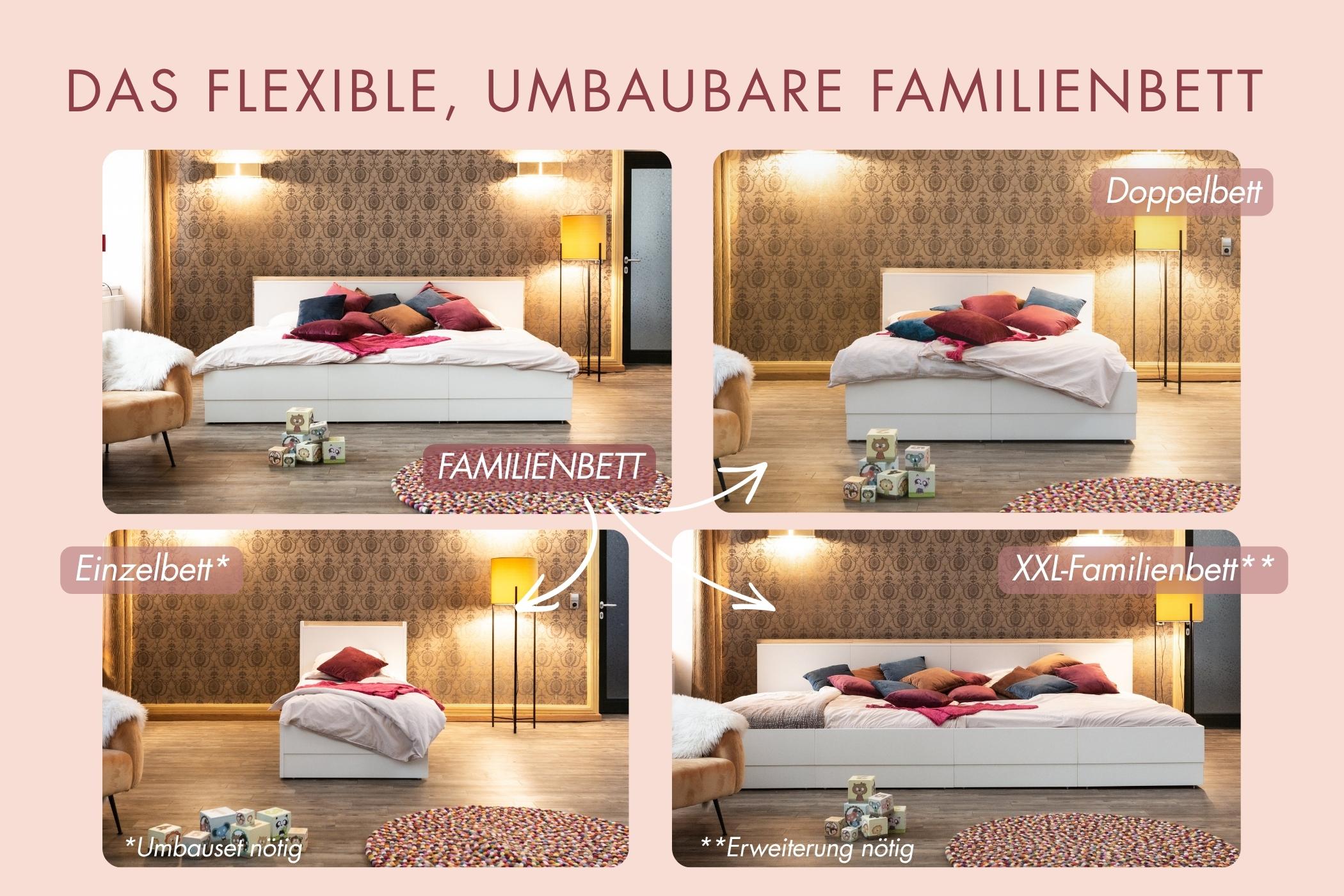 Grafik zum Umbau des Liegewiese Familienbetts Anemone