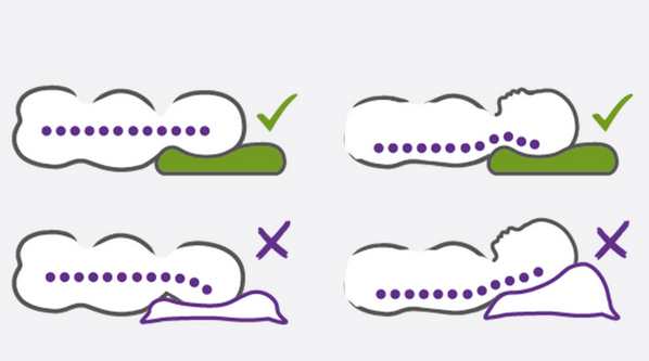 Anwednungsvorgabe für das Kinderkissen von Träumeland