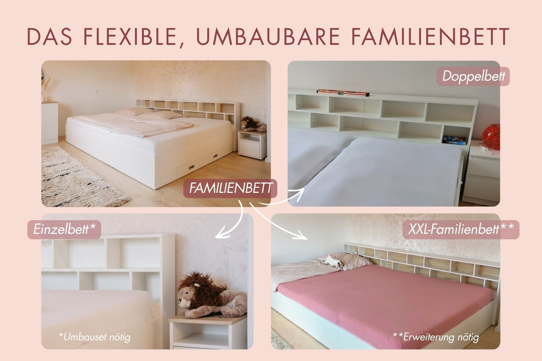 Übersichtsgrafik zum modularen Aufbau des Familienbetts Brunella von Liegewiese