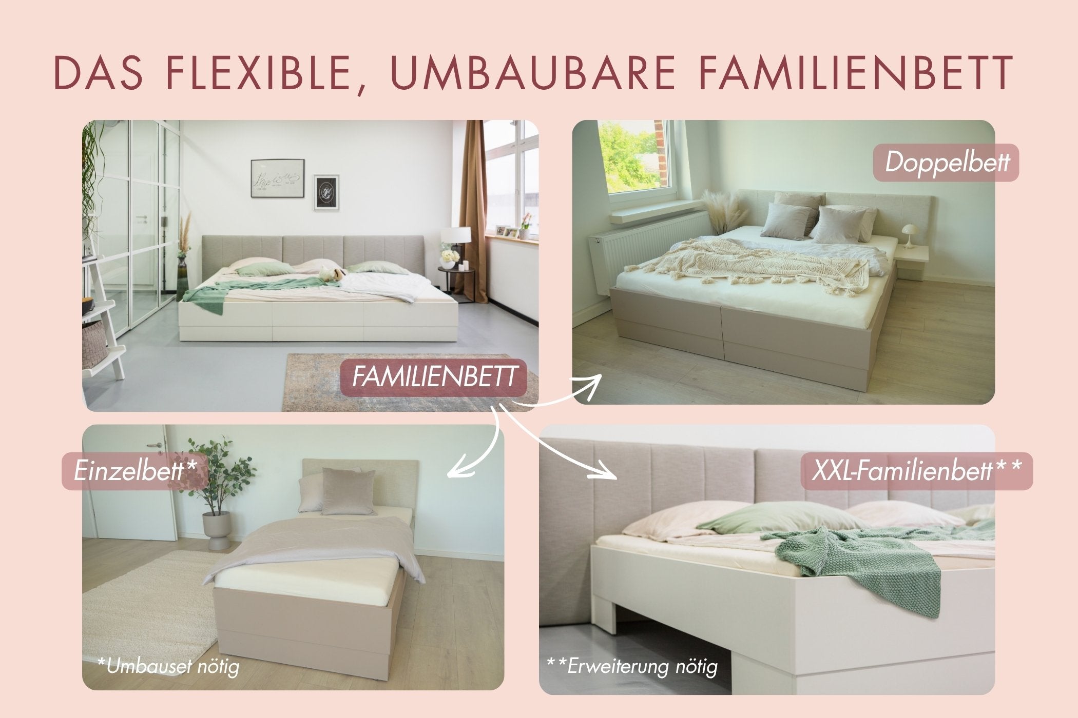 Übersichtsgrafik der modularen Teile des Liegewiese Familienbetts Lilia mit Polsterkopfteil