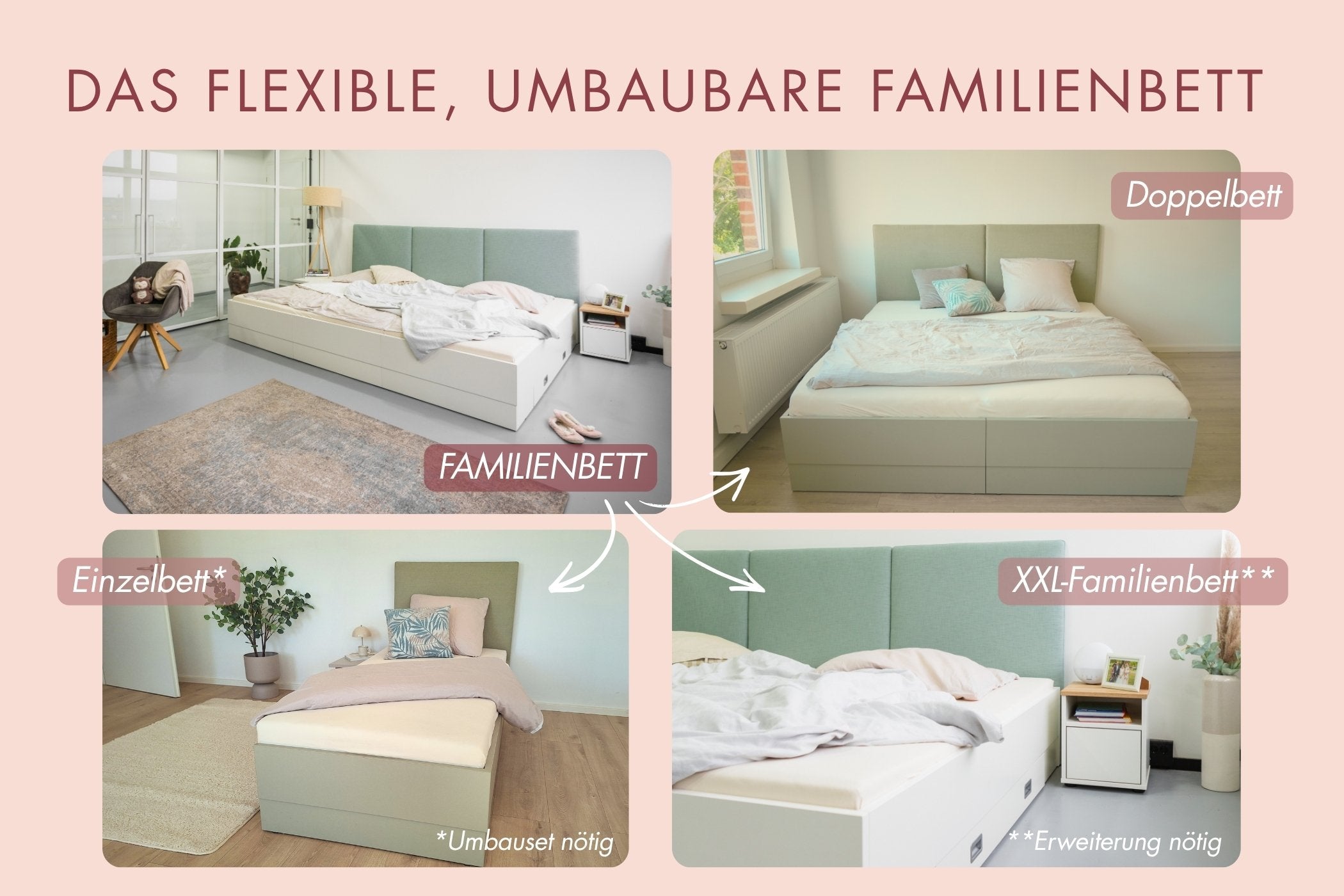 Grafik zur Modularität des Polster-Familienbetts Magnolia von Liegewiese