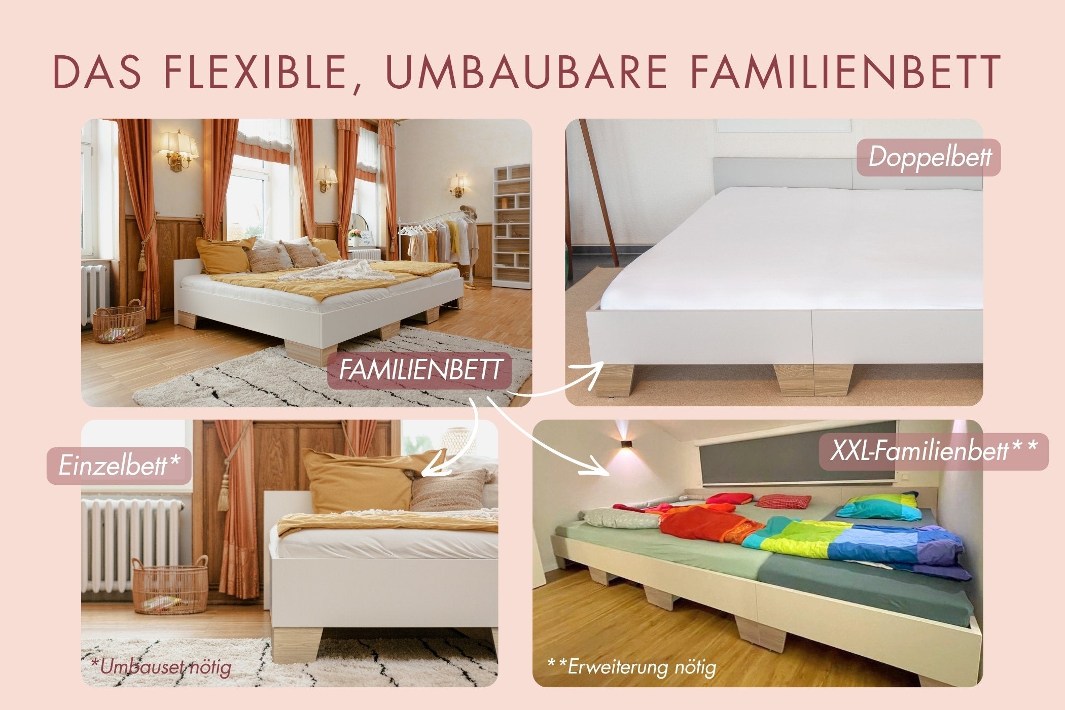 Grafik zum modularen Aufbau des Liegewiese Familienbetts Malva