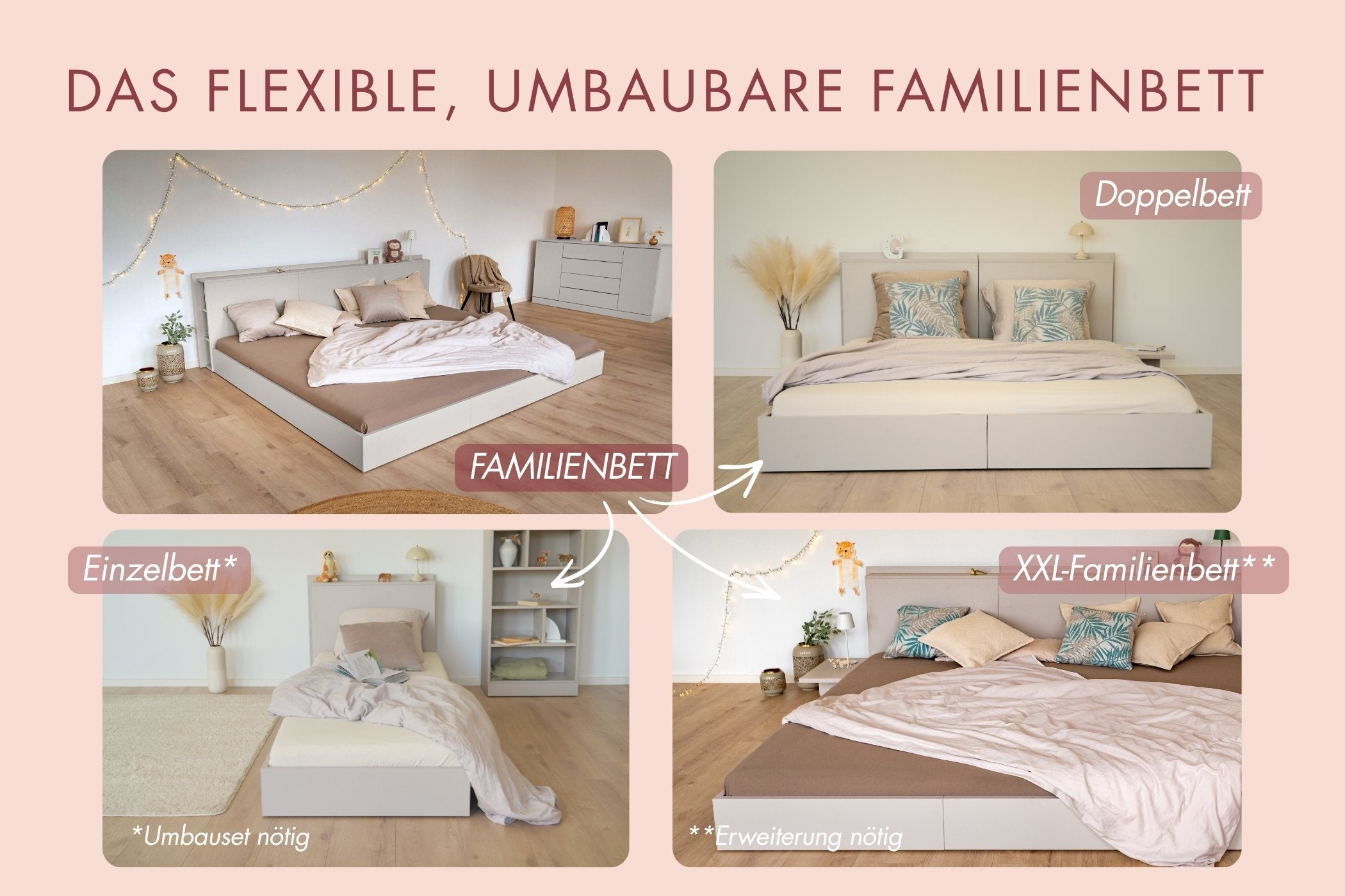 Übersichtsgrafik zum Modulaufbau des Liegewiese Familienbett Bellis Bodenbett