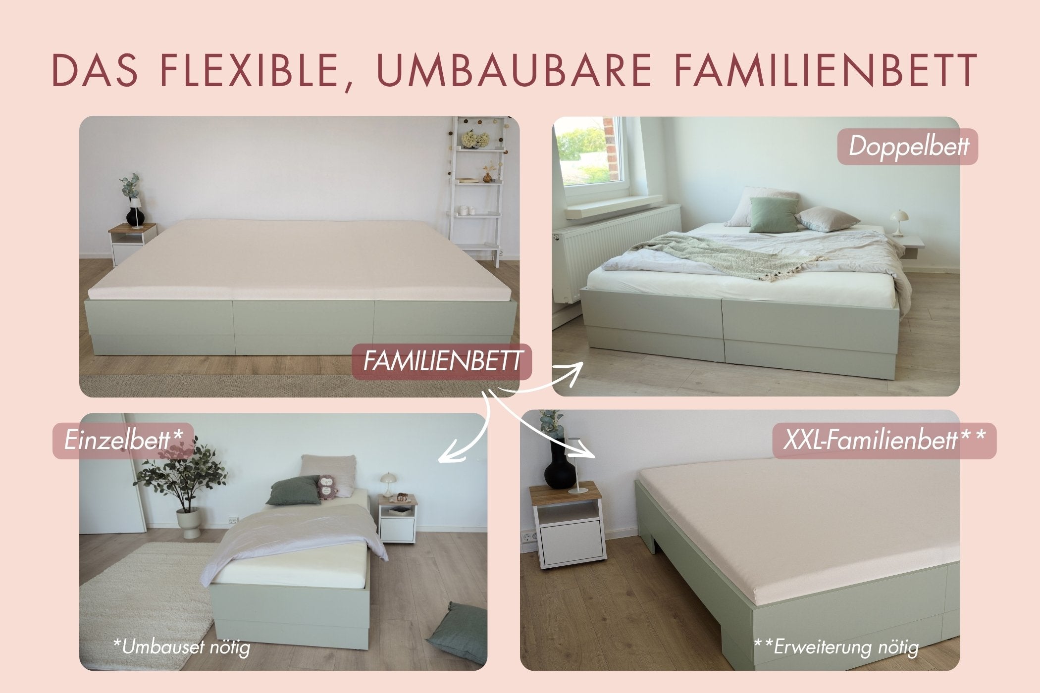 Übersichtsgrafik zur Modularität des Familienbettes Iris von Liegewiese, das zum Doppelbett, Einzelbett oder großen Familienbett umgebaut werden kann
